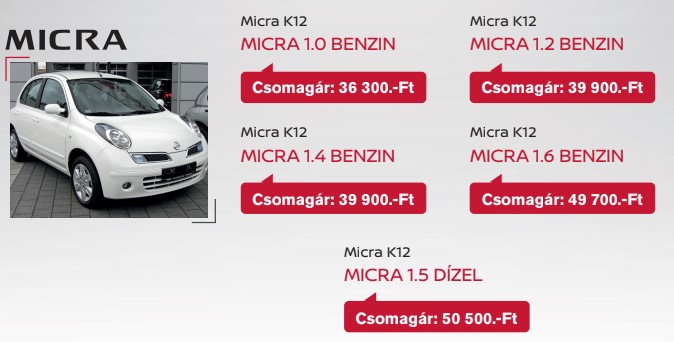 micra